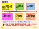 5.1中國(guó)外交政策的形成與發(fā)展 課件