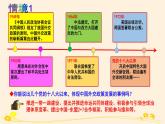 5.1中国外交政策的形成与发展 课件