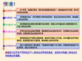 5.2構(gòu)建人類命運共同體 課件