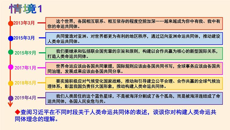 5.2构建人类命运共同体第3页