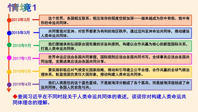 5.2构建人类命运共同体 课件03