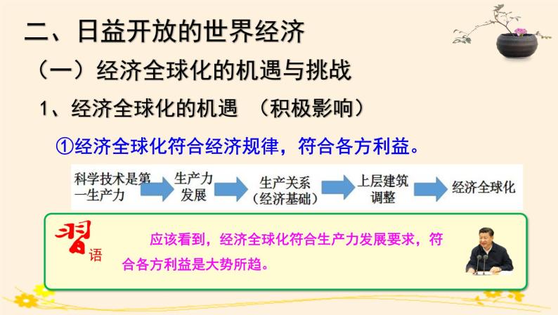 6.2日益开放的世界经济 课件05