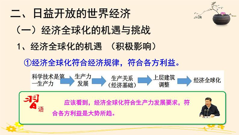 6.2日益开放的世界经济 课件05