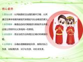 6.1 法律保护下的婚姻（教学课件）-2021-2022学年高中政治人教统编版选择性必修2