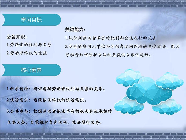 7.2 心中有数上职场（教学课件）-2021-2022学年高中政治人教统编版选择性必修2第3页