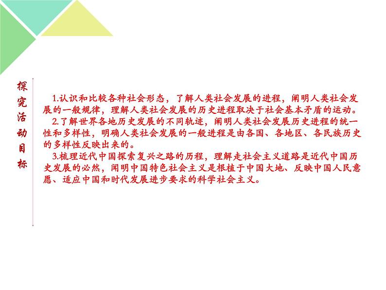 綜合探究一 回看走过的路 比较别人的路 远眺前行的路 课件-【新教材】高中政治统编版（2019）必修一（共25张PPT）第2页