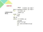 【期中复习】必修一 中国特色社会主义 主干知识 复习课件-【新教材】高中政治统编版（2019）必修一（共24张PPT）