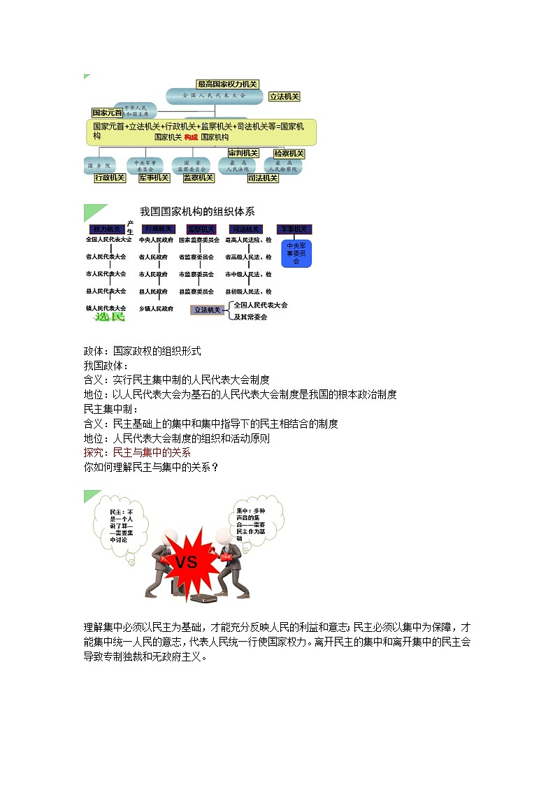 5.2 人民代表大会制度：我国的根本政治制度  教学设计02