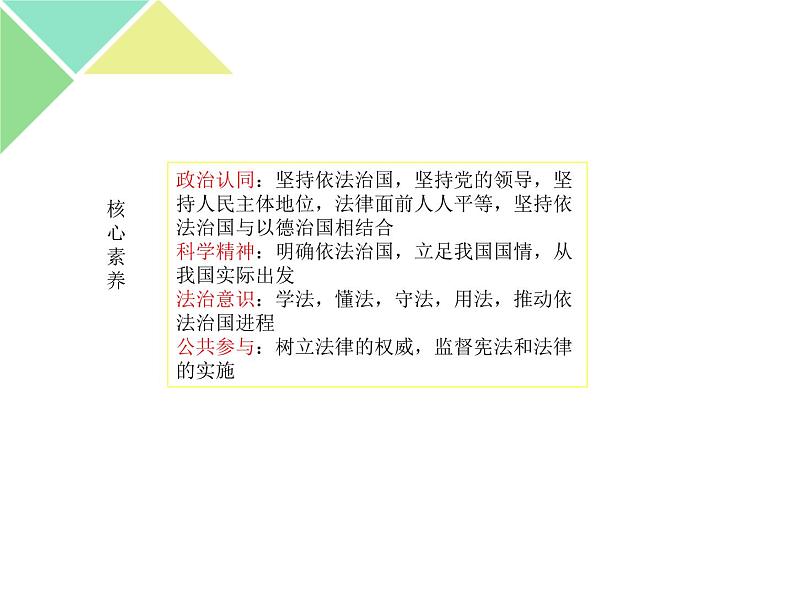 7.2 全面依法治国的总目标与原则 课件-【新教材】高中政治统编版必修三（共31张PPT）第2页