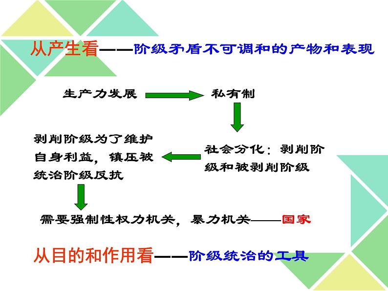 4.1 人民民主专政的本质：人民当家作主 课件06