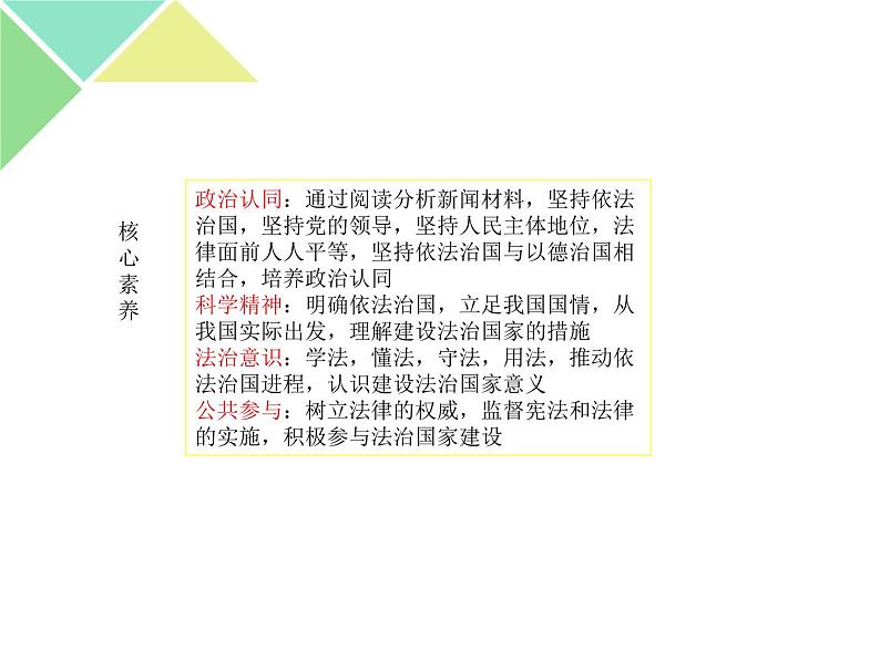 8.1 法治国家 课件02