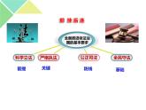 9.4 全民守法 課件