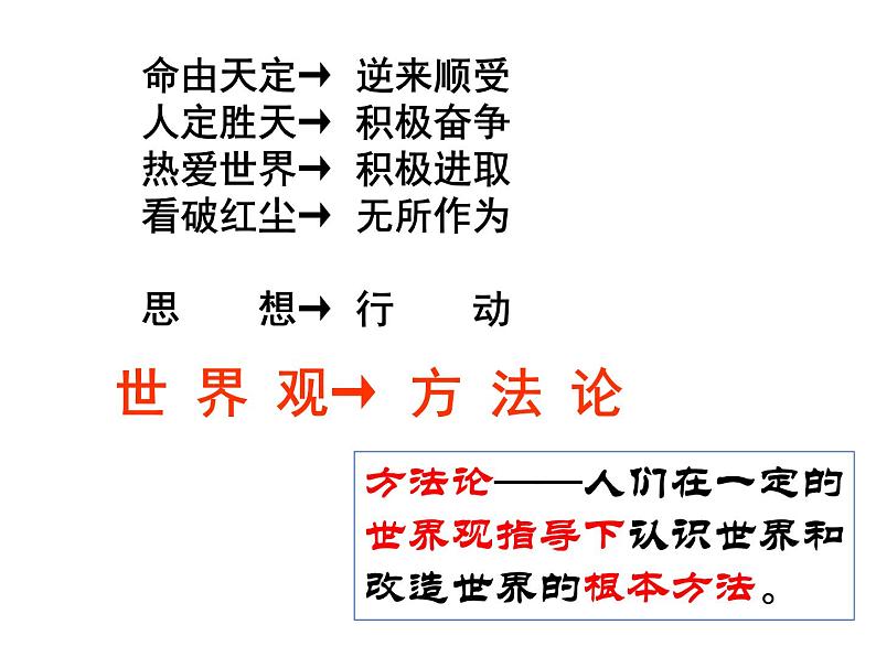 1.1.2 关于世界观的学说课件PPT第7页