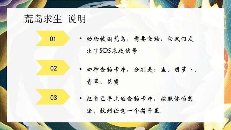 日益重要的国际组织4第6页