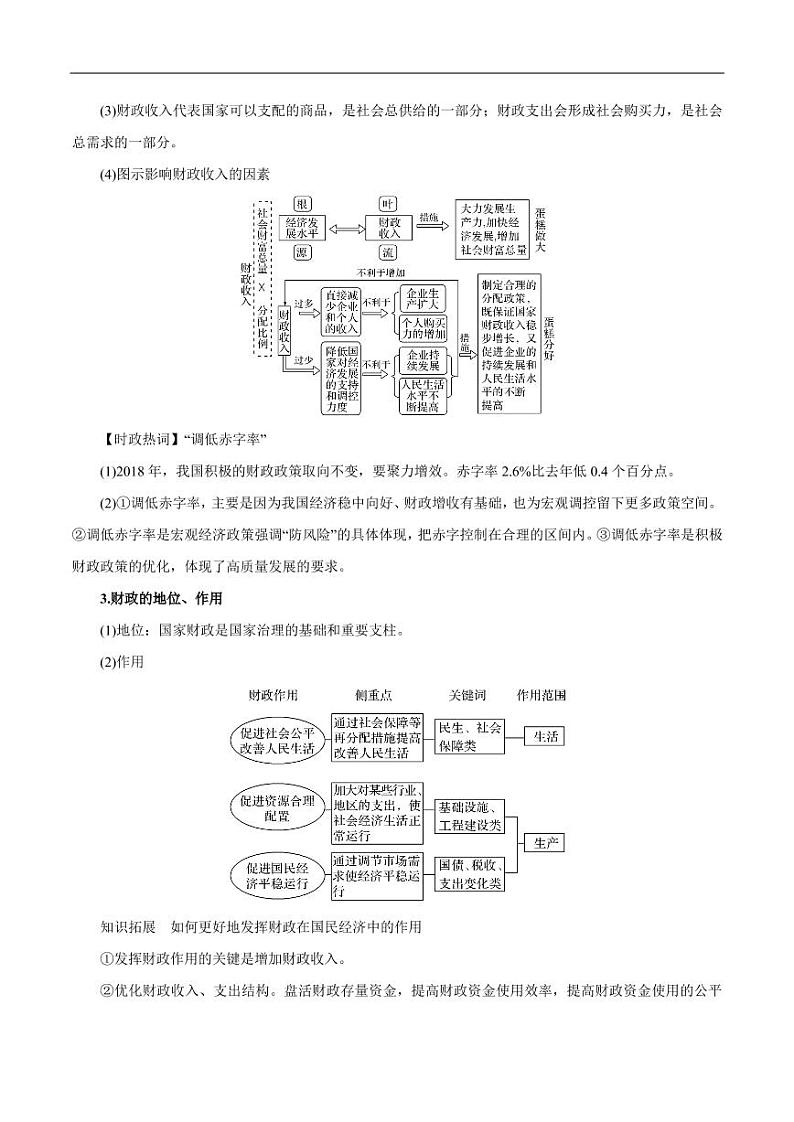 2020_2021年高考政治一轮复习考点财政与税收pdf含解析第2页