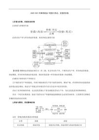 2020_2021年高考政治一轮复习考点多变的价格pdf含解析