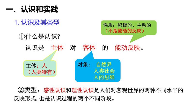 4.1 人的认识从何而来 课件-【新教材】高中政治统编版（2019）必修四(共45张PPT)第7页