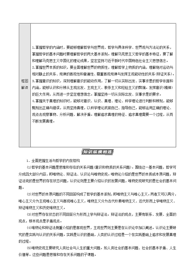 2022届高考政治一轮复习新人教版必修4 第13单元探索世界与追求真理单元综合提升教案第2页