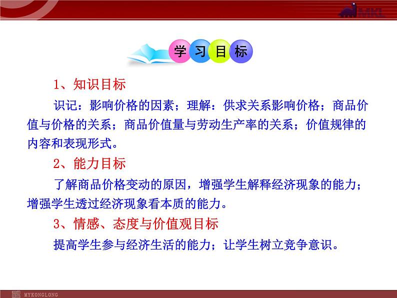 人教版（新课标）高中政治 必修一 1.2.1影响价格的因素（人教版必修1）课件PPT03