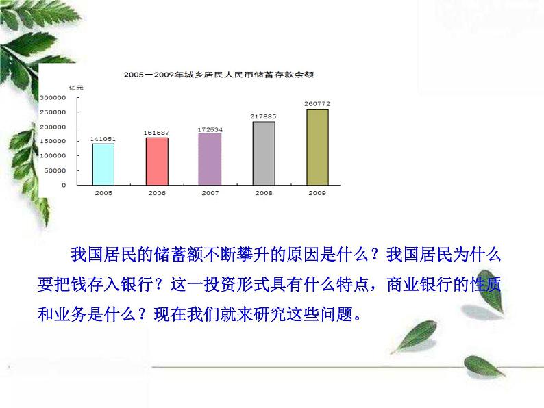 人教版（新课标）高中政治 必修一 2.6.1储蓄存款和商业银行（人教版必修1）课件PPT02