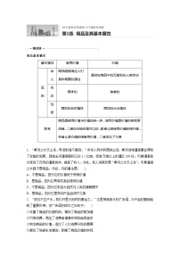 2022届高考政治一轮复习专题1练　商品及其基本属性