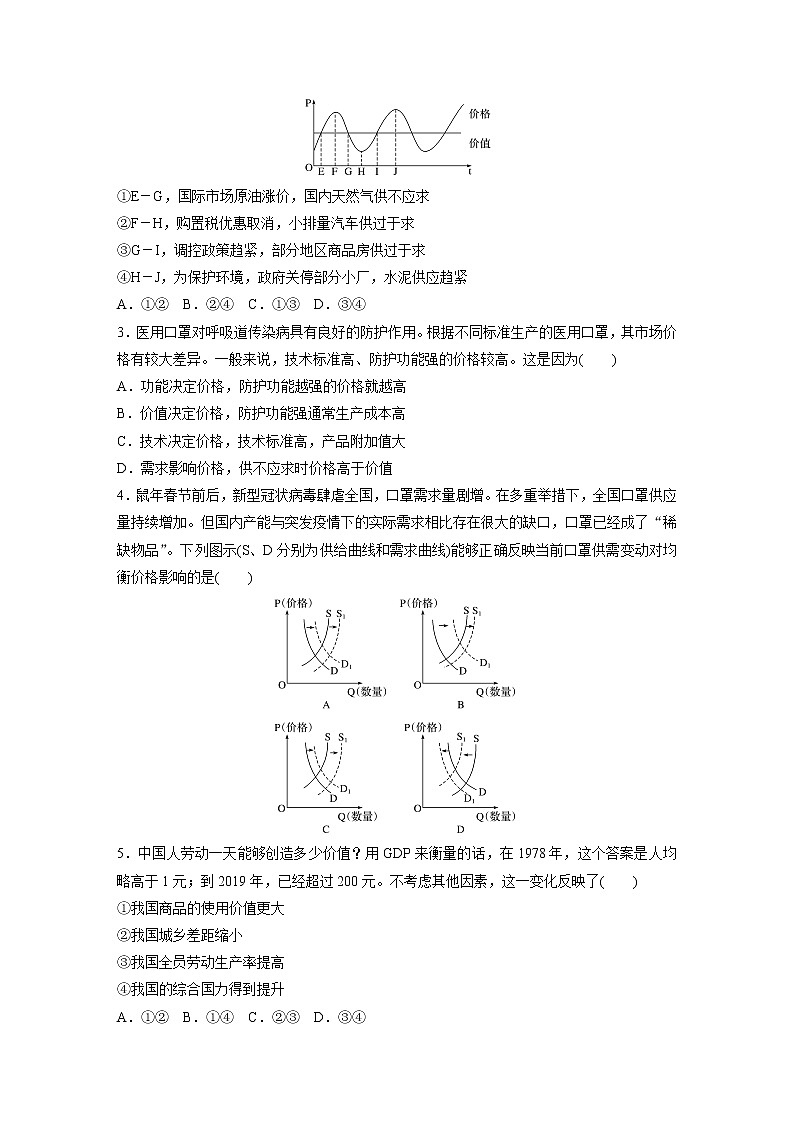 2022届高考政治一轮复习专题5练　影响价格的因素第2页