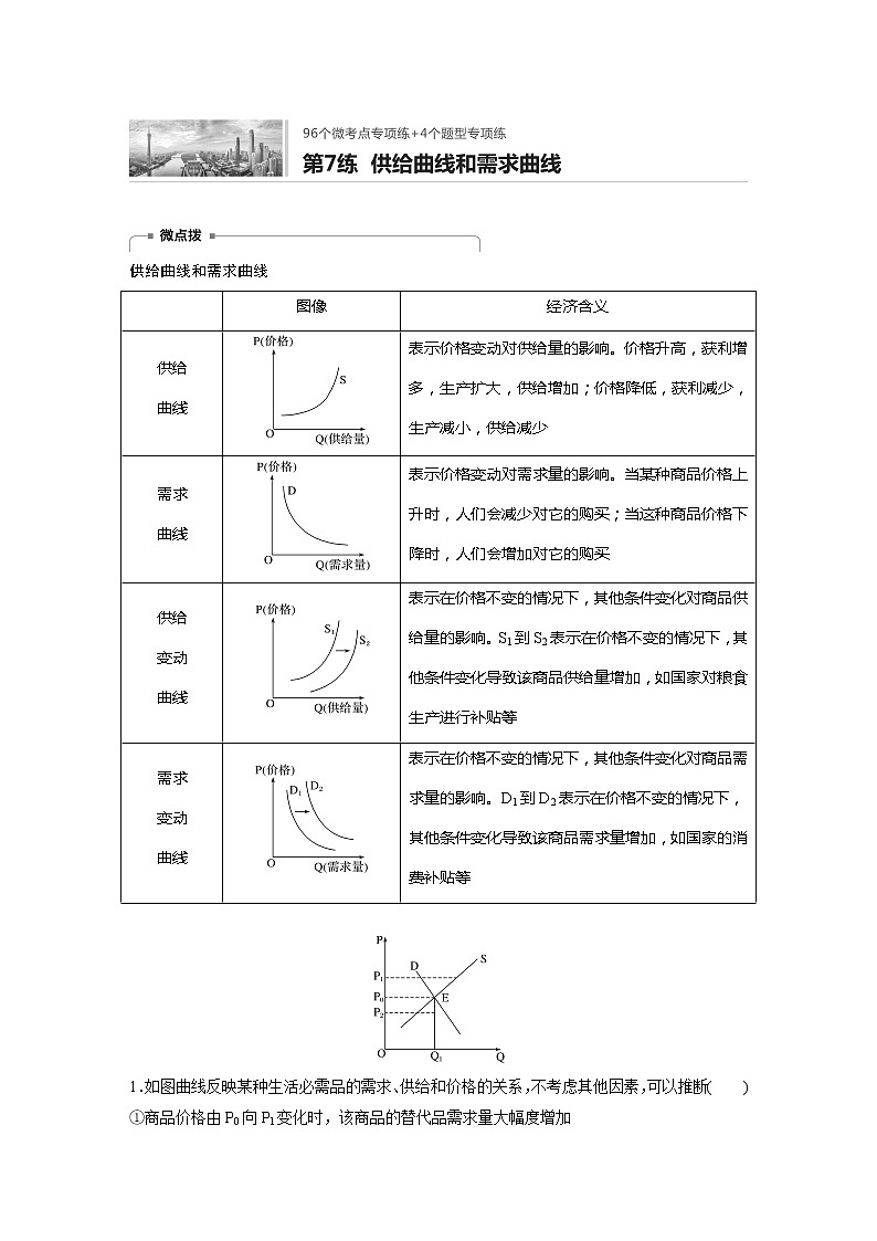 2022届高考政治一轮复习专题7练　供给曲线和需求曲线第1页