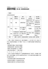 2022届高考政治一轮复习专题14练　投资理财的选择