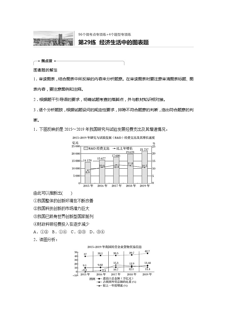 2022届高考政治一轮复习专题29练　经济生活中的图表题第1页