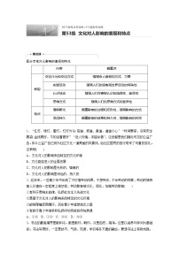 2022届高考政治一轮复习专题53练　文化对人影响的表现和特点