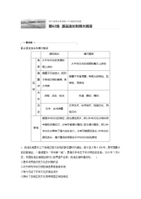 2022届高考政治一轮复习专题62练　源远流长和博大精深