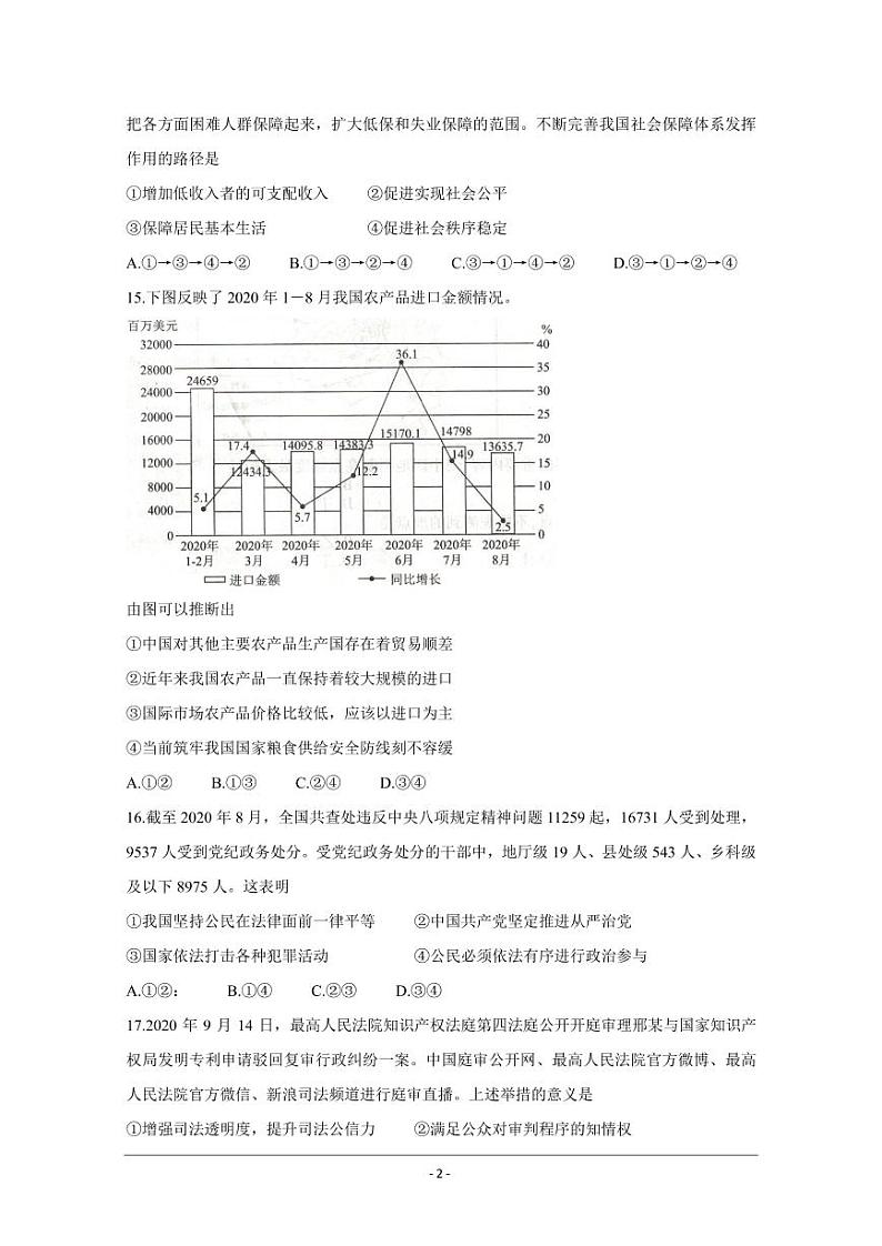 衡水金卷2021年高考政治先享题信息卷四pdf含解析第2页