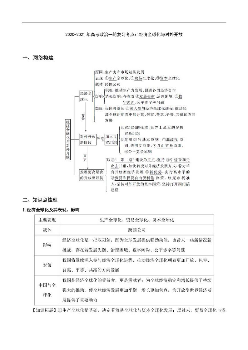2020_2021年高考政治一轮复习考点经济全球化与对外开放pdf含解析第1页