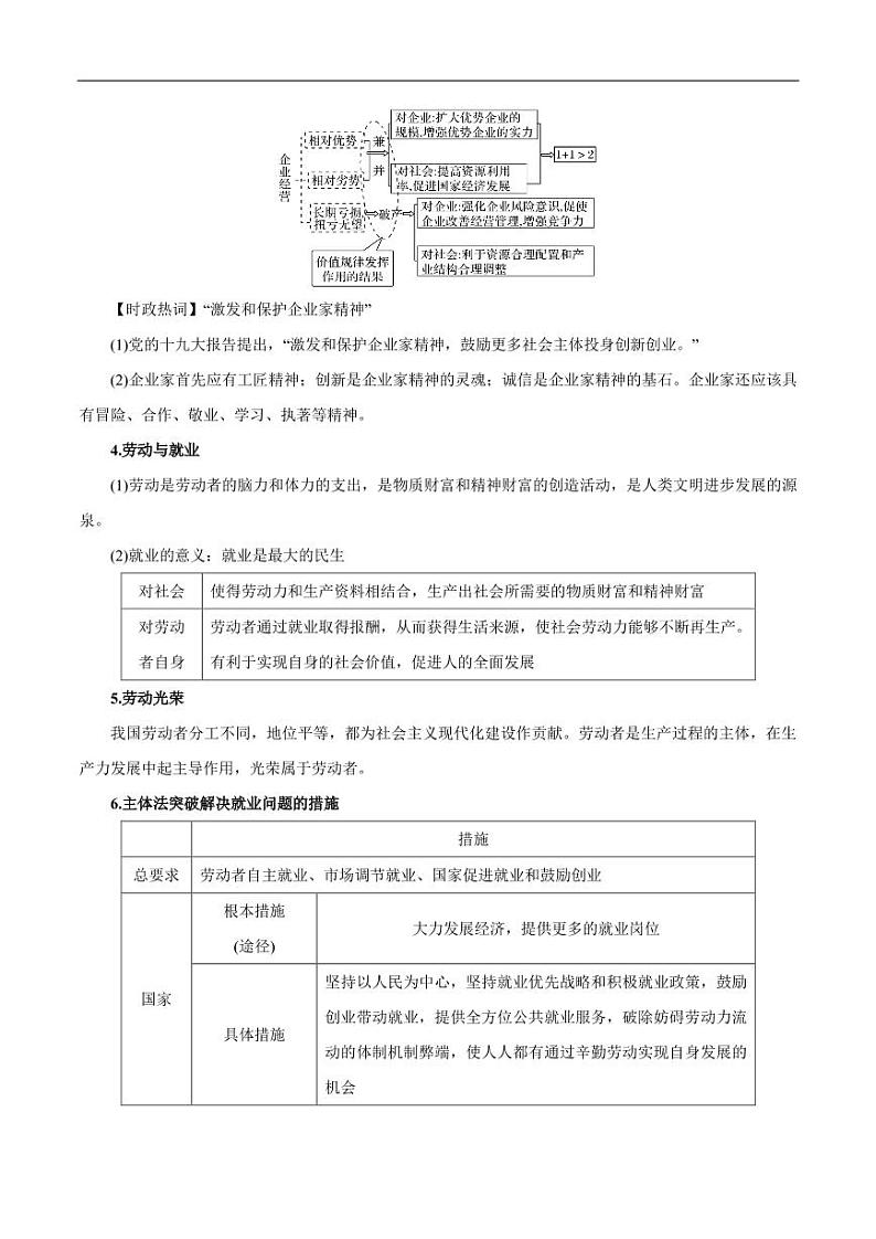 2020_2021年高考政治一轮复习考点企业与劳动者pdf含解析第2页
