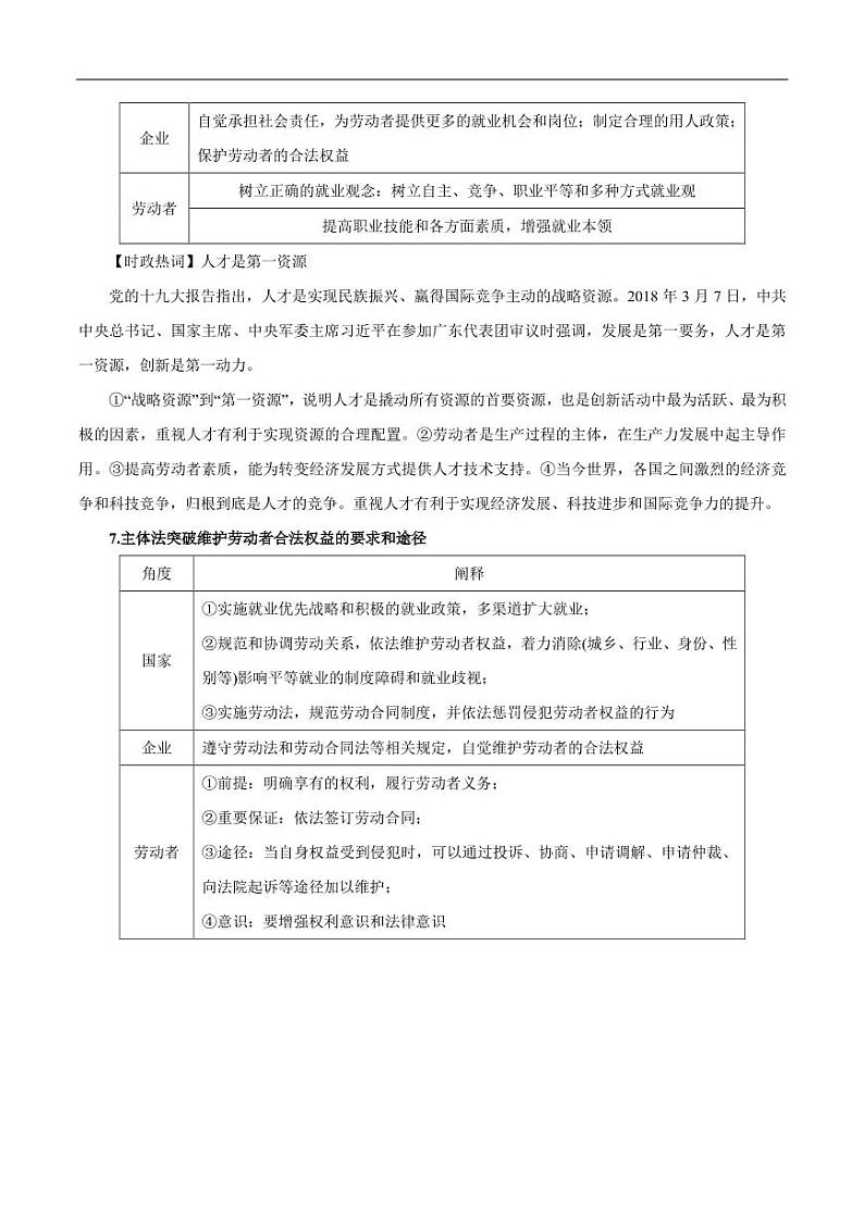 2020_2021年高考政治一轮复习考点企业与劳动者pdf含解析第3页