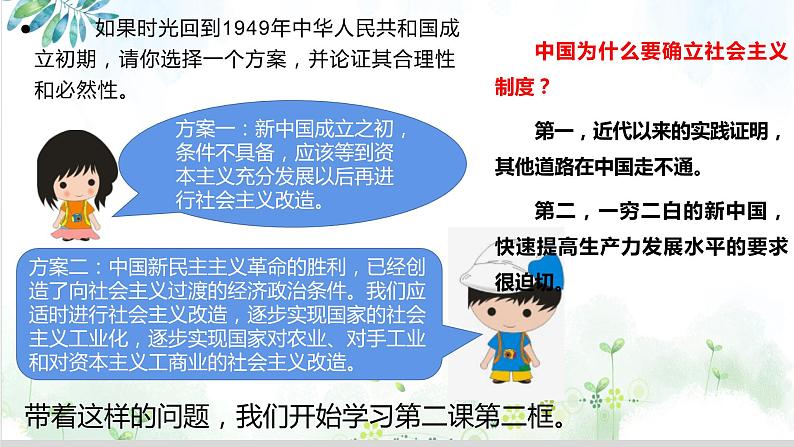 2.2 社会主义制度在中国的确立课件PPT04