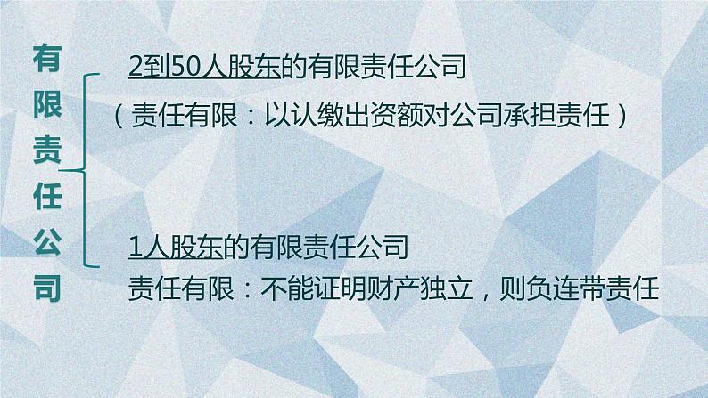 5.1企业的经营课件-2020-2021学年高中政治人教版必修一《经济生活》08