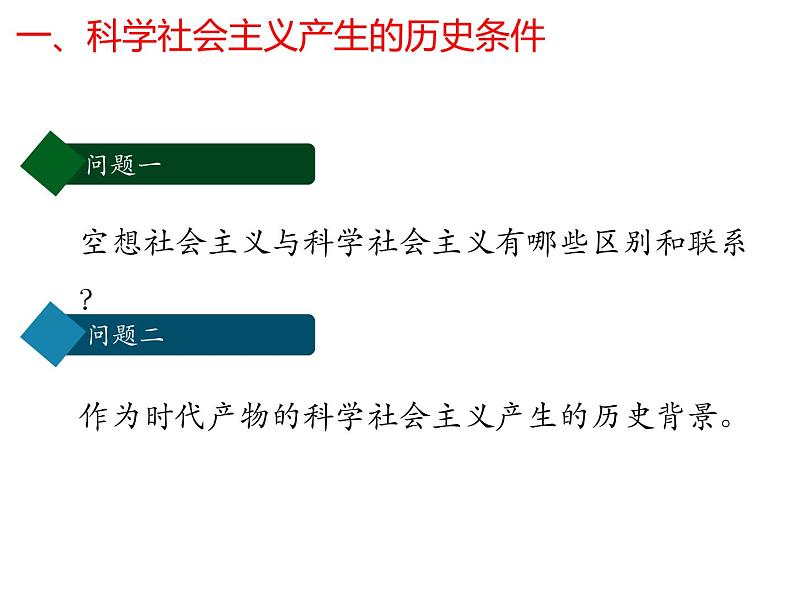 2021年高中政治部编版 必修1 1.2科学社会主义的理论与实践 课件第4页