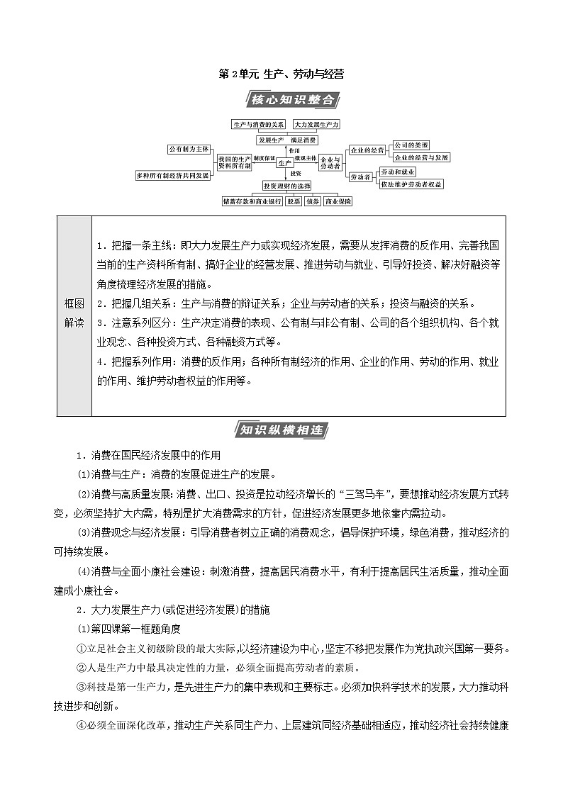 2022届高考政治一轮复习新人教版必修1 第2单元生产劳动与经营单元综合提升教案第1页