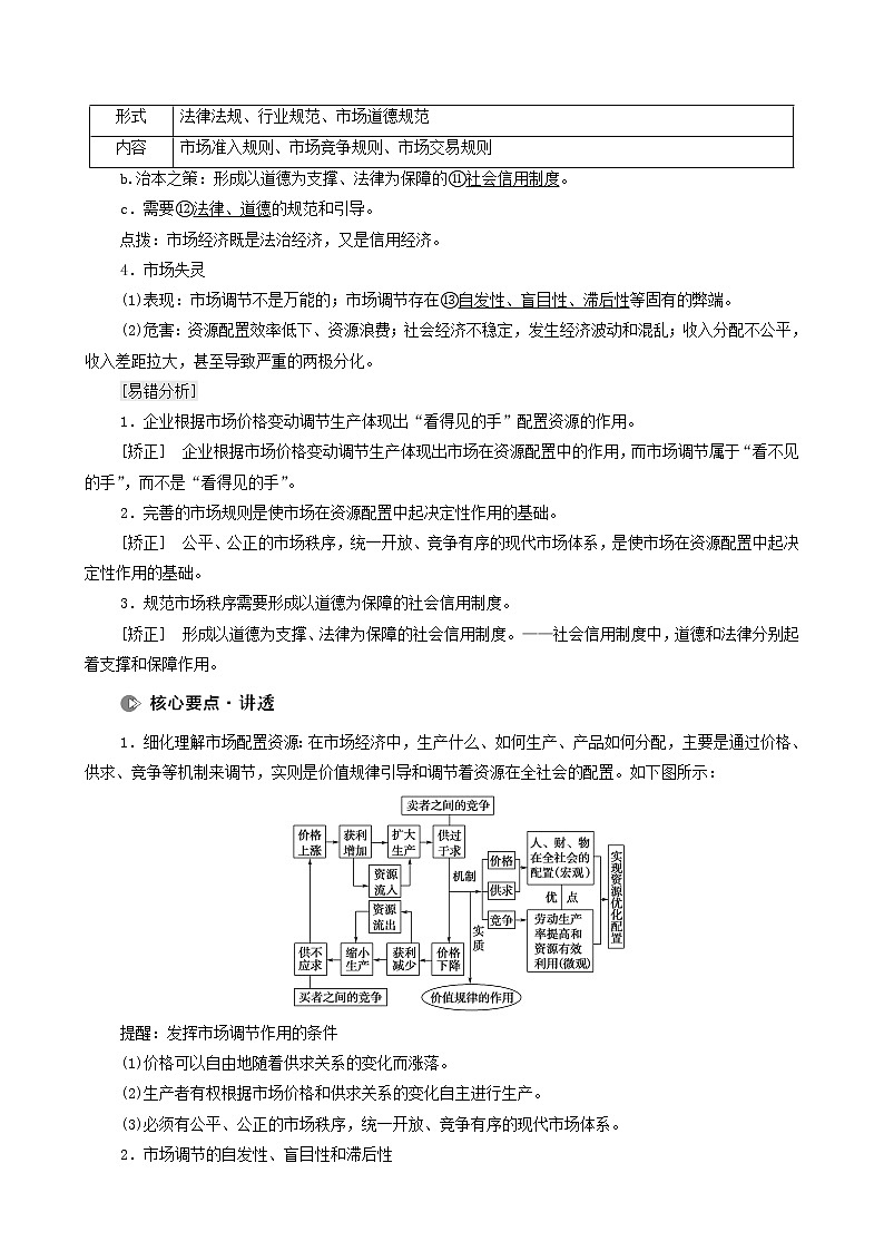 2022届高考政治一轮复习新人教版必修1 第4单元发展社会主义市场经济第9课走进社会主义市场经济教案第2页