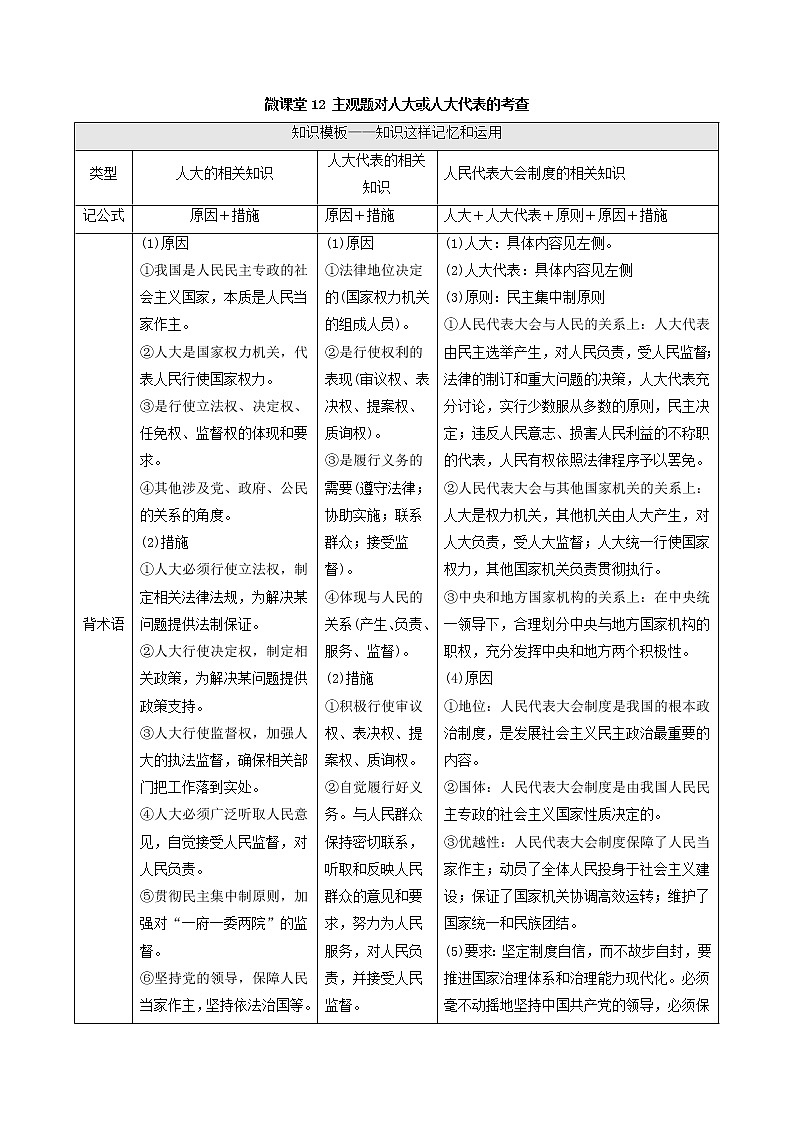 2022届高考政治一轮复习新人教版必修2 第7单元发展社会主义民主政治微课堂12主观题对人大或人大代表的考查教案第1页