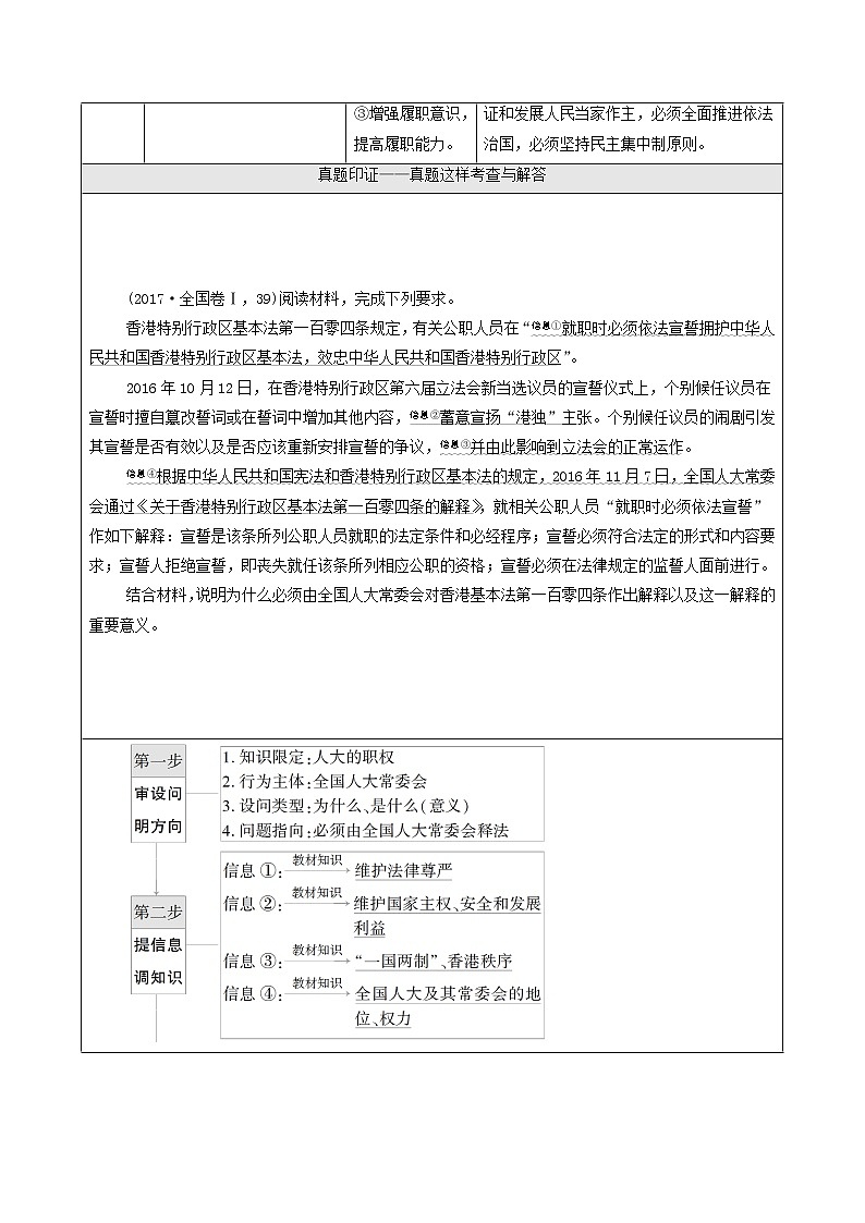 2022届高考政治一轮复习新人教版必修2 第7单元发展社会主义民主政治微课堂12主观题对人大或人大代表的考查教案第2页