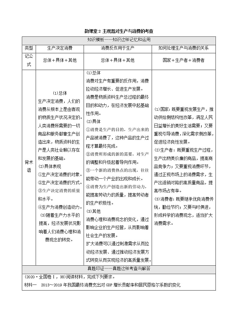 2022届高考政治一轮复习新人教版必修1 第2单元生产劳动与经营微课堂2主观题对生产与消费的考查教案第1页