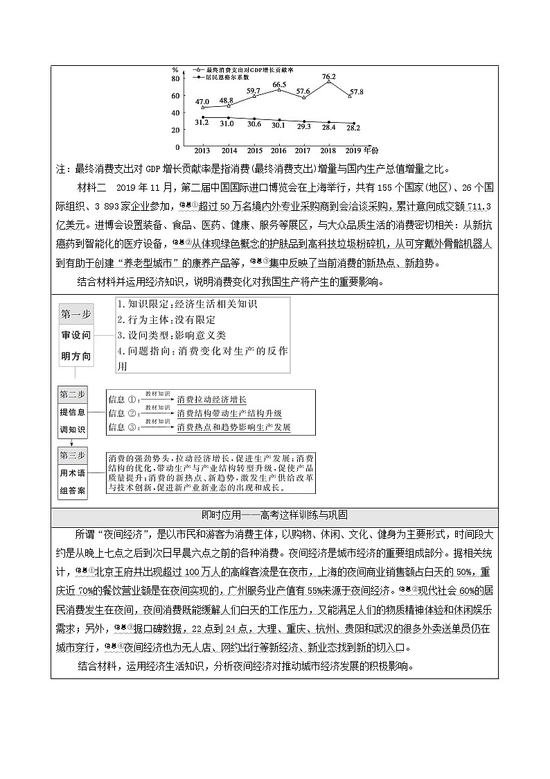 2022届高考政治一轮复习新人教版必修1 第2单元生产劳动与经营微课堂2主观题对生产与消费的考查教案第2页