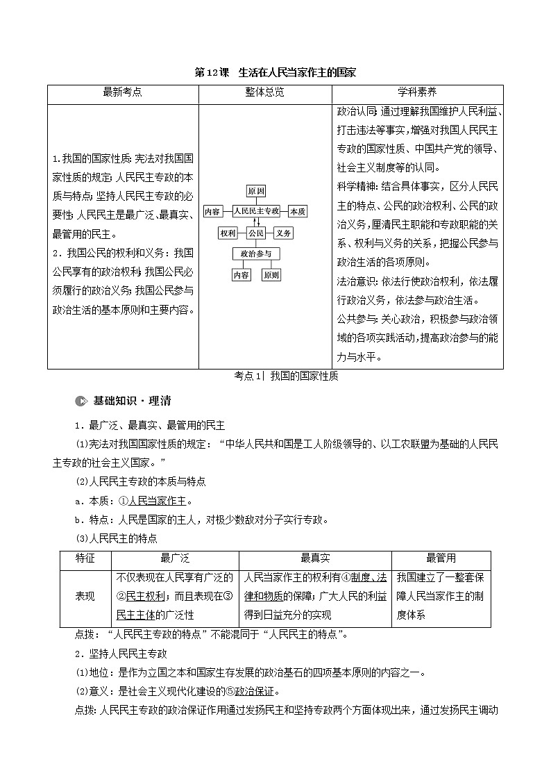 2022届高考政治一轮复习新人教版必修2 第5单元公民的政治生活第12课生活在人民当家作主的国家教案第1页