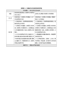 2022届高考政治一轮复习新人教版必修4 第13单元探索世界与追求真理微课堂21主观题对认识论相关知识的考查教案