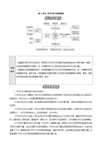 2022届高考政治一轮复习新人教版必修3 第11单元中华文化与民族精神单元综合提升教案