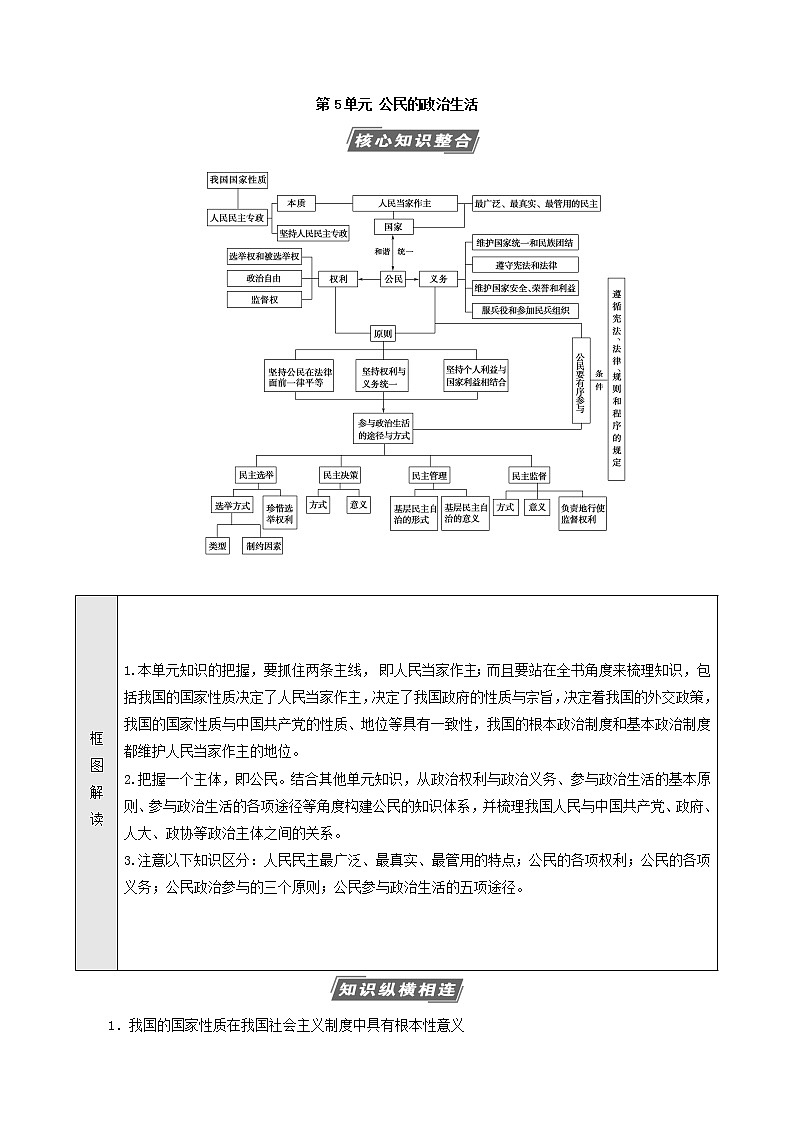 2022届高考政治一轮复习新人教版必修2 第5单元公民的政治生活单元综合提升教案第1页