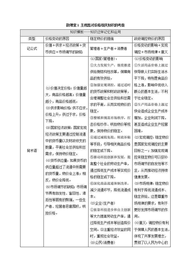 2022届高考政治一轮复习新人教版必修1 第1单元生活与消费微课堂1主观题对价格相关知识的考查教案01
