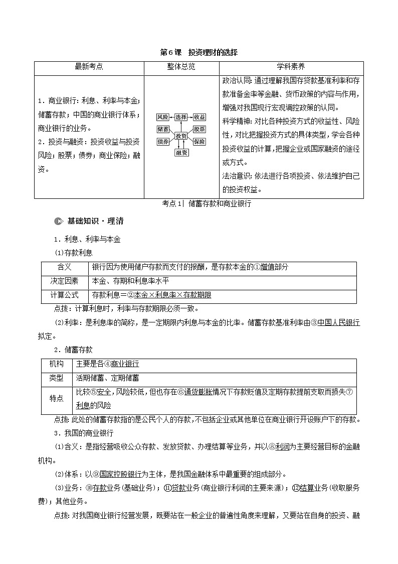 2022届高考政治一轮复习新人教版必修1 第2单元生产劳动与经营第6课投资理财的选择教案01